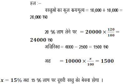 लाभ और हानि के 35 सवाल जिनमें से हर बार सवाल आता है | Profit and Loss Tricks in Hindi 33